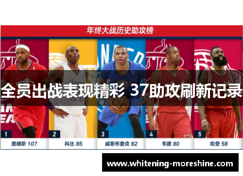 全员出战表现精彩 37助攻刷新记录